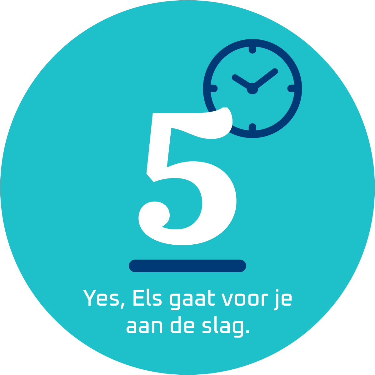 5 uur