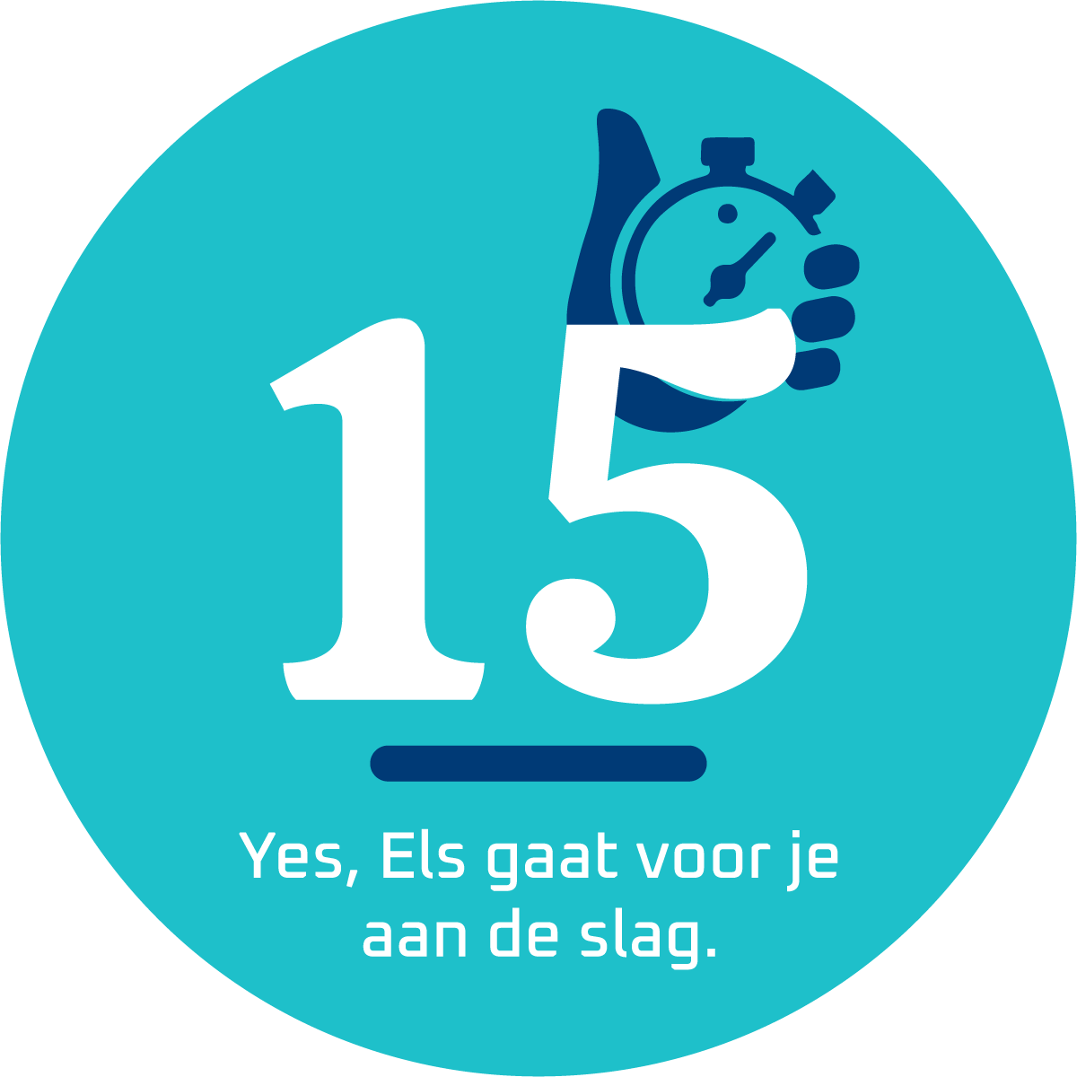 15 uur